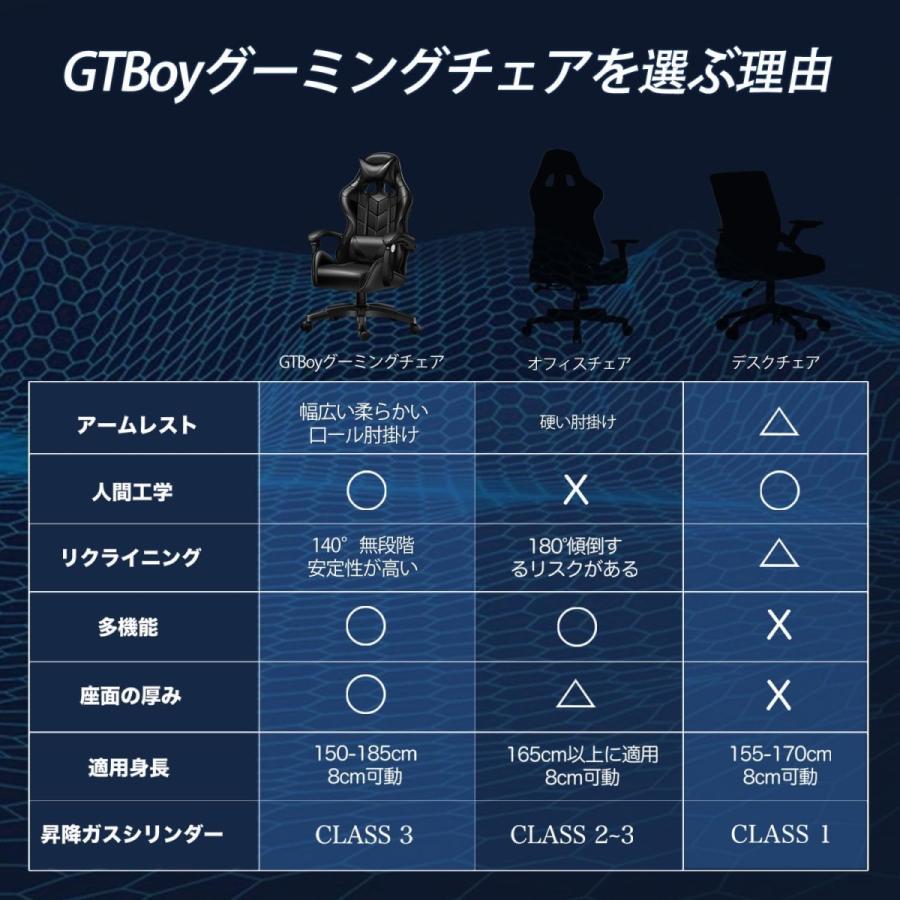 GTBOY ゲーミングチェア オフィスチェア gaming chair デスク GTBOY ゲーミングチェア オフィスチェア gaming chair デスク