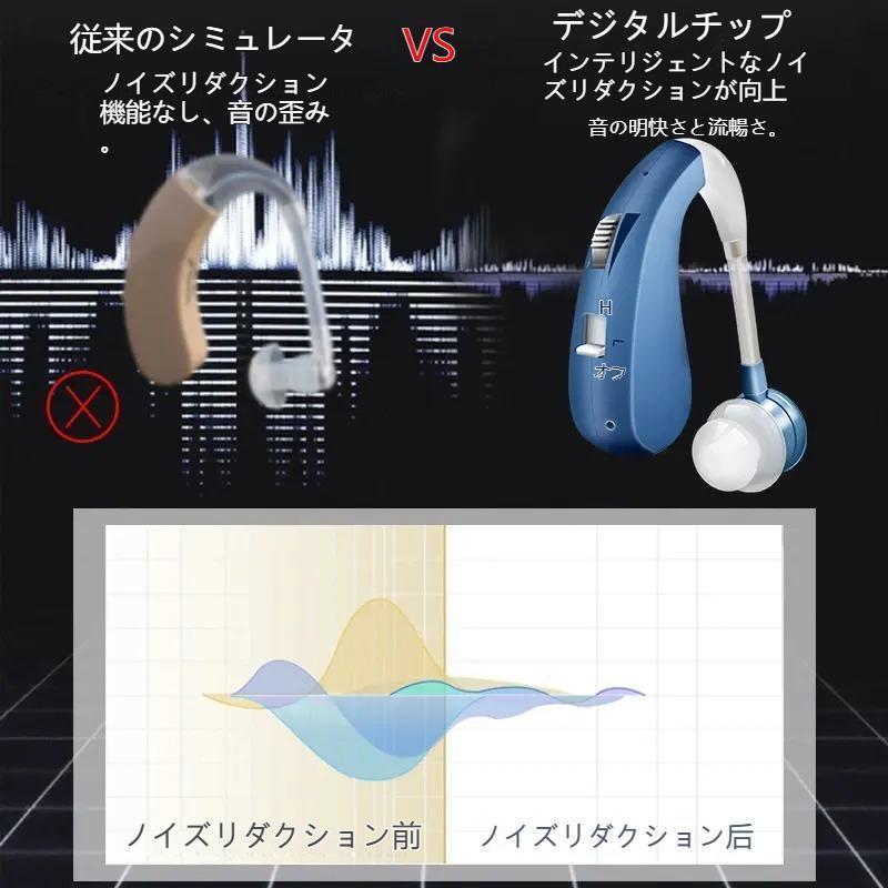 補聴器 集音器 充電式 耳掛け式 デジタル 軽量 左右両用耳掛け式 2種類