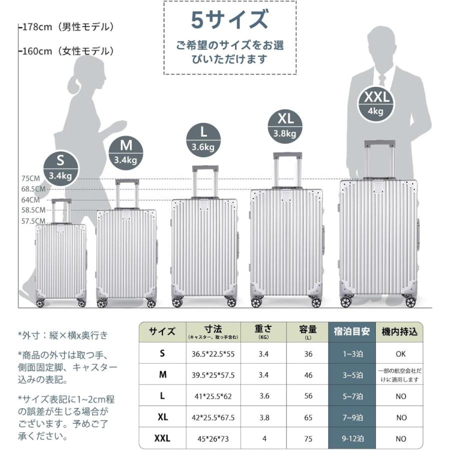 RoamRover スーツケース アルミフレーム 機内持ち込み キャリーケース