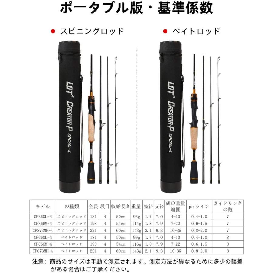 超爆安 釣り竿 Ldt エギングロッド スピニング 万能竿 バスロッド 1 81m 1 98m 2 21m 携帯便利 超軽量 ガンハンドル スピニングロッド バスロッド Lifeinlacruz Com