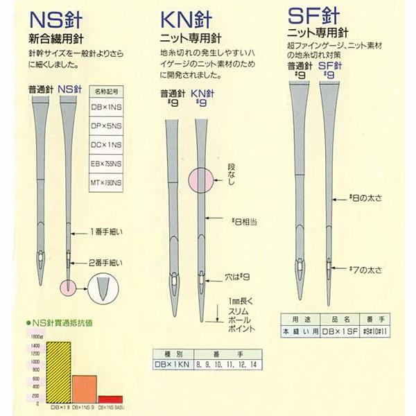 オルガン ミシン針 DBx1KN ハイゲージニット用（10本入）｜itoyasan-bobin｜03