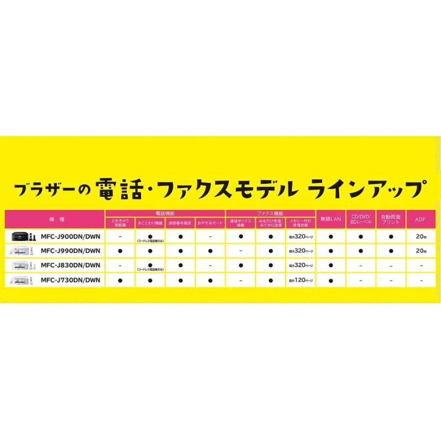 Brother Mfc J7dwn インクジェット複合機 Fax 子機2台付き 無線lan プリンター 無線lan プリンター Mfc J7dwn いつでも家電専門店