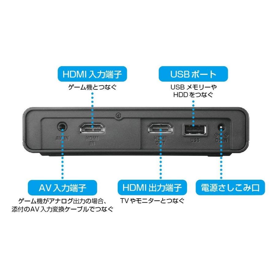 I-O DATA HDMI キャプチャーボード パソコン不要 フルHD SDカード HDD保存 GV-HDREC