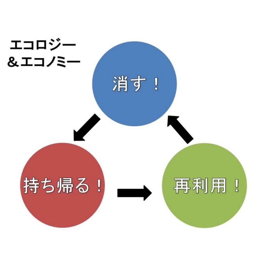 キャプテンスタッグ バーベキュー用 火消しつぼ アルスター Mサイズ M 7570 Kodam13 Tniad Mil Id