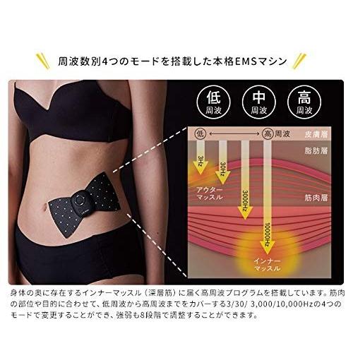 期間限定送料無料 アテックス Atex アテックス ルルド シェイプアップリボン チャージ Ax Kxl52cd 高知インター店 Zoetalentsolutions Com