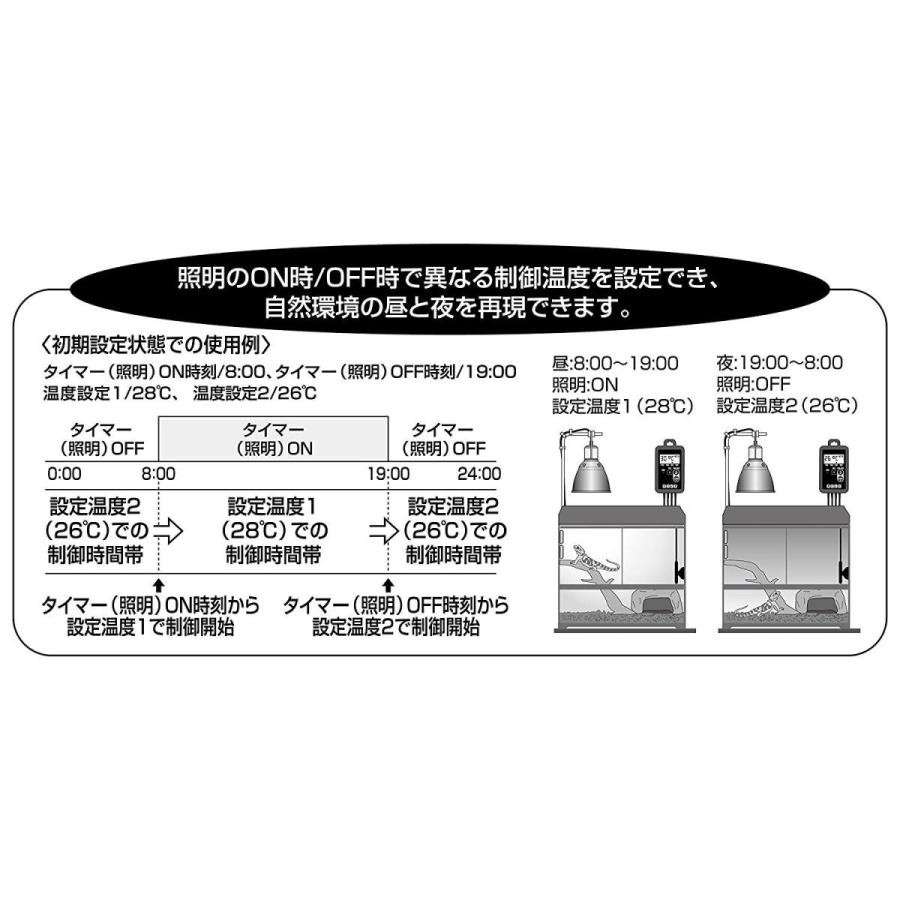 ジェックス タイマーサーモ RTT‐1 ジェックス タイマーサーモ RTT‐1