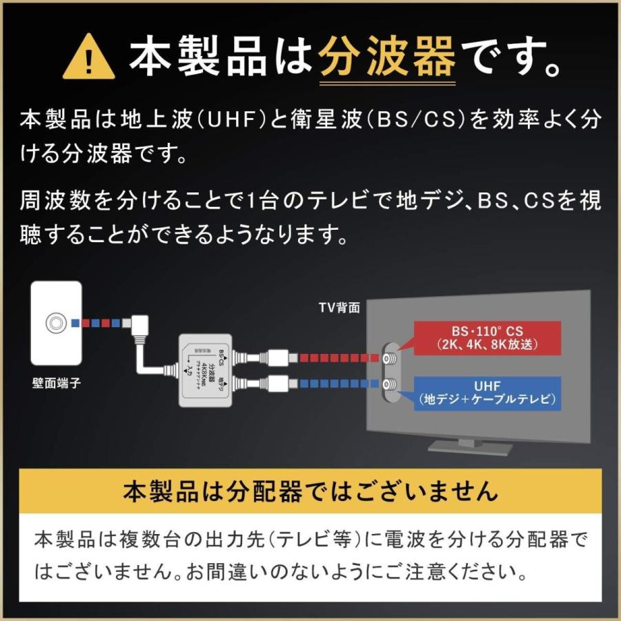 分波器 テレビ アンテナケーブル 4K8K BS CS 地デジ 入力 ケーブル付き 一体型 1.5m 0.3m 4K ノイズに強い プラチナ :20191219172828-01189:いつでも家電専門店 - 通販 - Yahoo!ショッピング 分波器 テレビ アンテナケーブル 4K8K BS CS 地デジ 入力 ケーブル付き 一体型 1.5m 0.3m 4K ノイズに強い プラチナ :20191219172828-01189:いつでも家電専門店 - 通販 - Yahoo!ショッピング