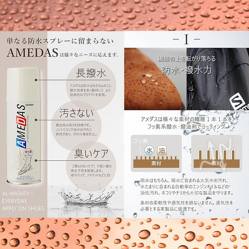 COLUMBUS（コロンブス） アメダス 60ml 防水スプレーコロンブス 携帯用