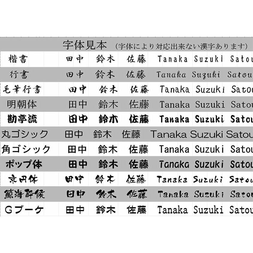 ネームプレート　ネームタグ ミニサイズ 浮彫り　ポイント消化 スモーク｜itsukoubou｜07