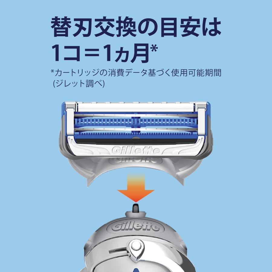 【送料無料】ジレット Gillete スキンガードパワー替刃8B 替刃8個付 3セット 電動タイプ カミソリ シェーバー 髭剃り 替え刃