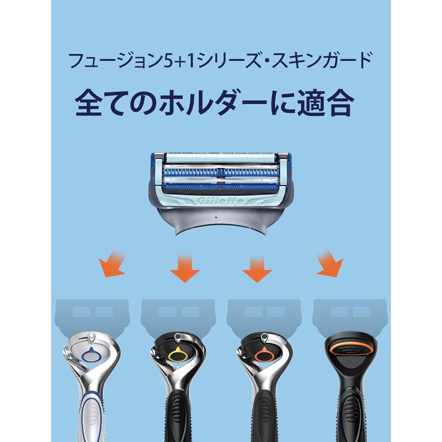P&G 【送料無料】ジレット Gillete スキンガードパワー替刃8B 替刃8個