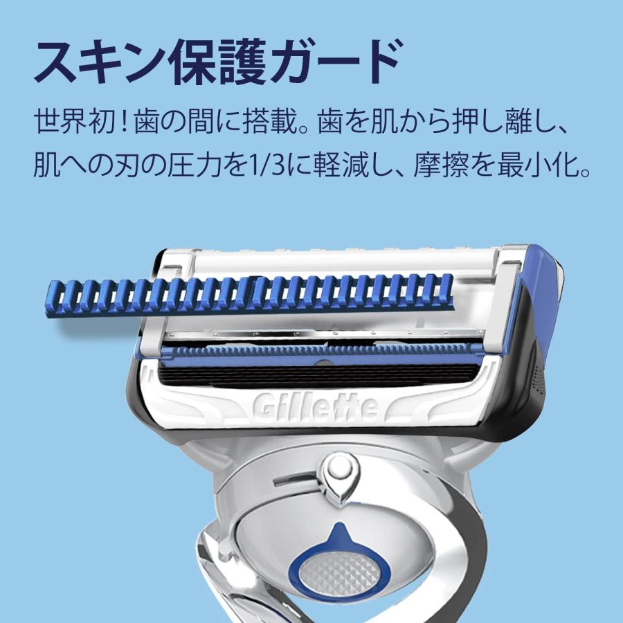 P&G ジレット Gillete スキンガードフレックスボールパワー5Bホルダー