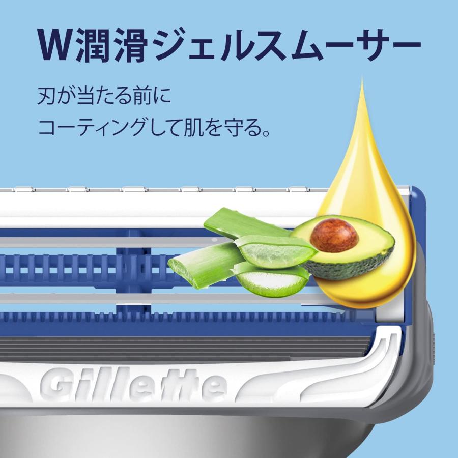 P&G ジレット Gillete スキンガードフレックスボールパワー5Bホルダー