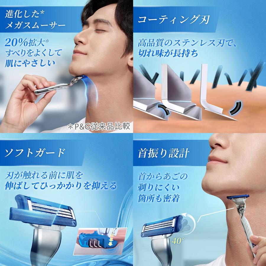 Gillette ジレット マッハシン スキンテック 髭剃り カミソリ 男性