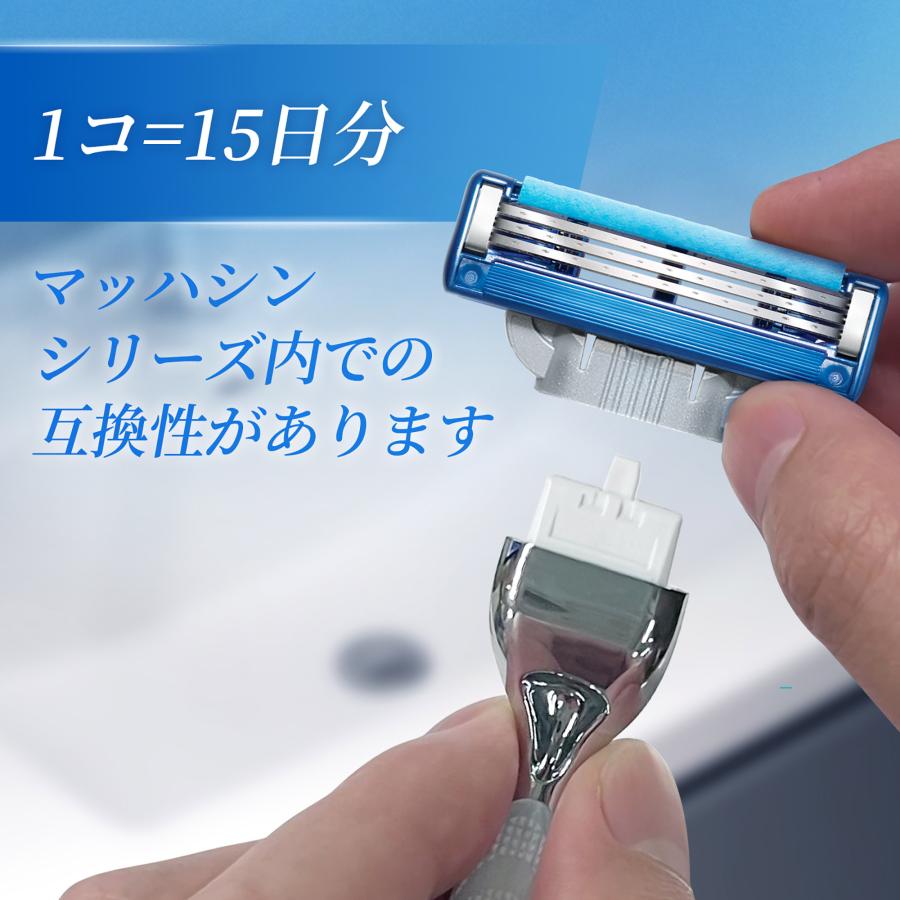 Gillette ジレット マッハシン スキンテック 髭剃り カミソリ 男性