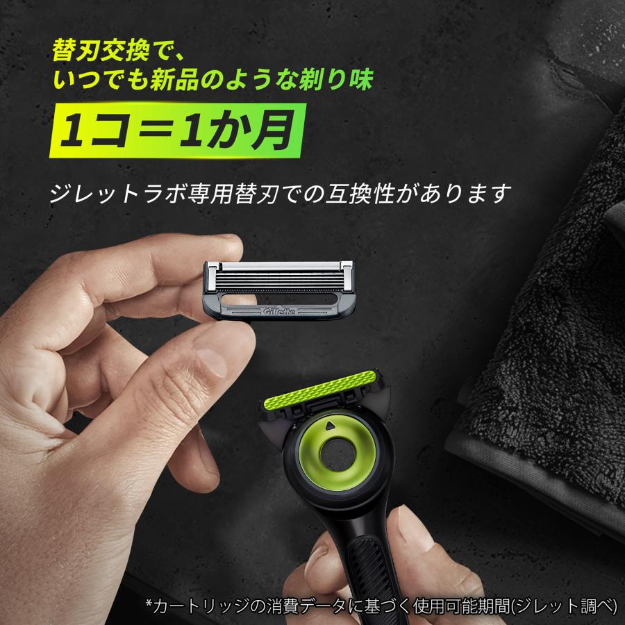 ジレット　ラボ　Gillette Labs 替刃 8枚入り 10パック 楽天市場】☆ ジレット ラボ Gillette Labs 替刃 8個入 送料無料 更に