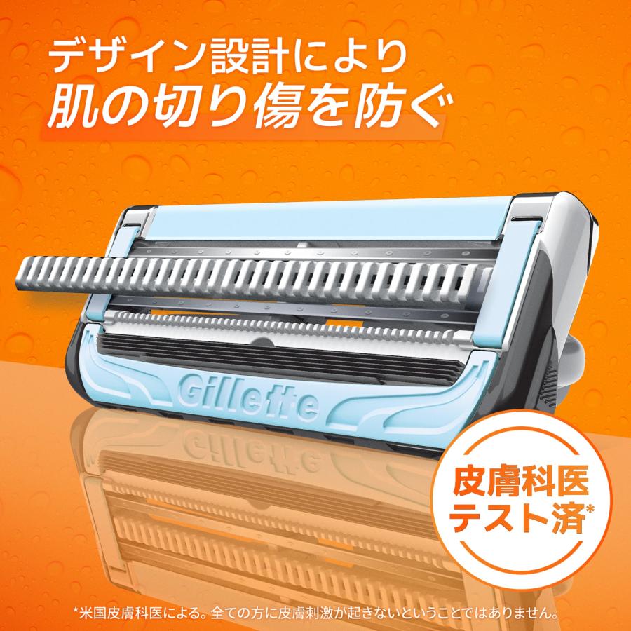Gillette ジレット フュージョン ボディ マニュアル カミソリ 男性