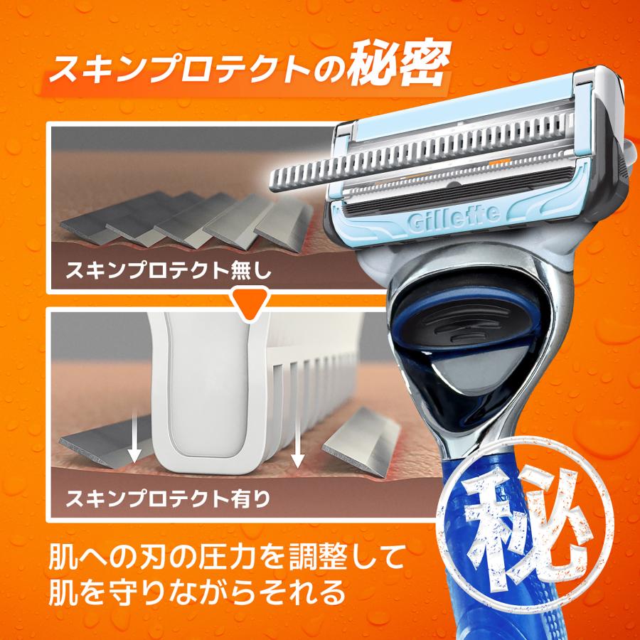 Gillette ジレット フュージョン ボディ マニュアル カミソリ 男性