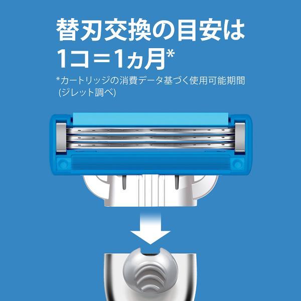 ジレット Gillete マッハシンスリーターボ ホルダー 替刃1個×2セット付