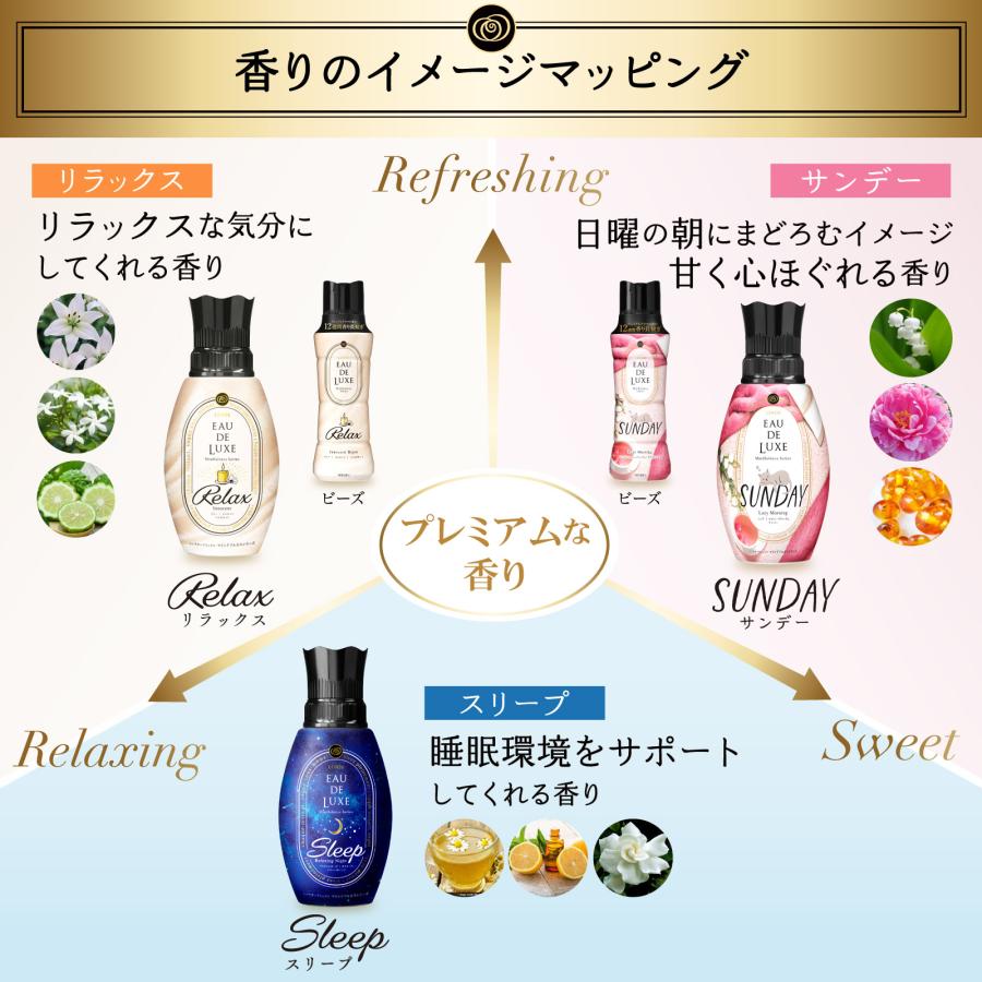 【5%OFF】レノア オードリュクス マインドフルネスシリーズ アロマジュエル サンデー 本体 520mL 6個 柔軟剤 洗濯 衣類 消臭 ビーズ｜itsumomart｜08