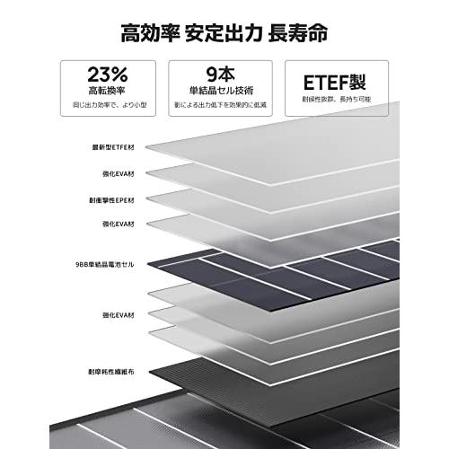 BougeRV　ソーラーパネル　200W　折りたたみ太陽光パネル　高転換率　太陽光発　単結晶