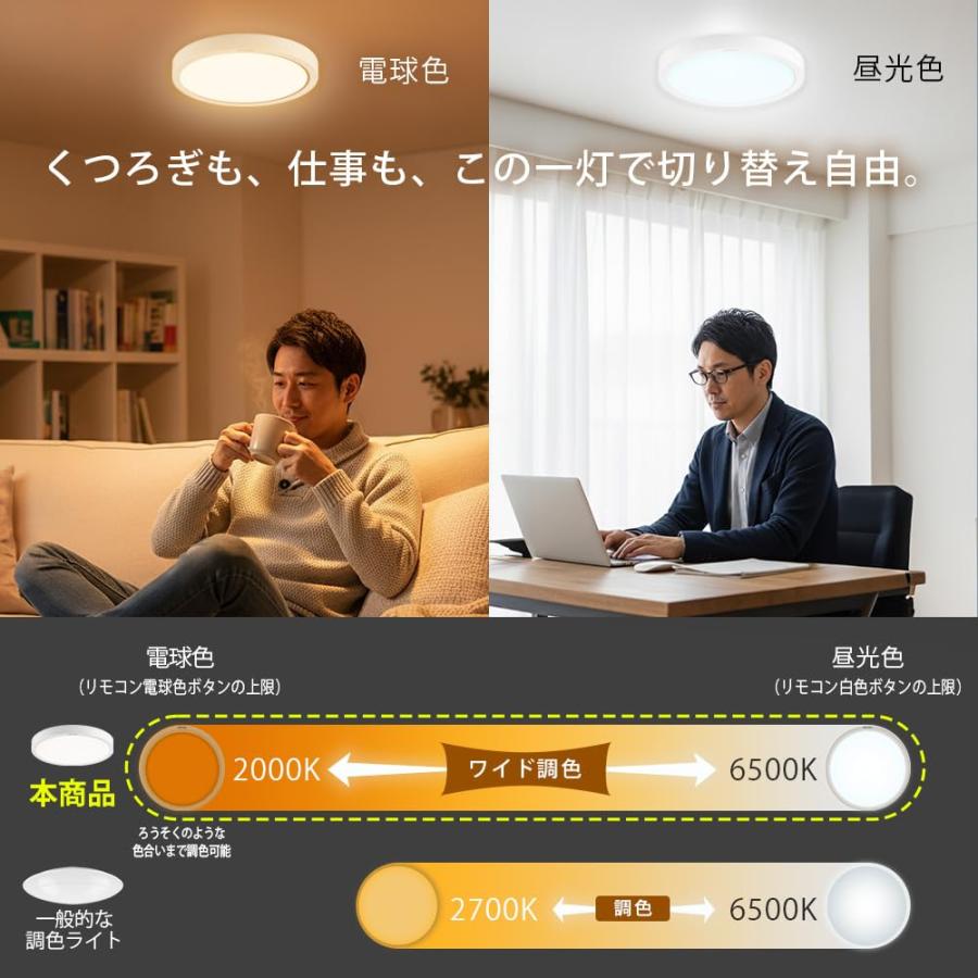 東芝(TOSHIBA)薄型フラット導光板 LEDシーリングライト/調光・ワイド調