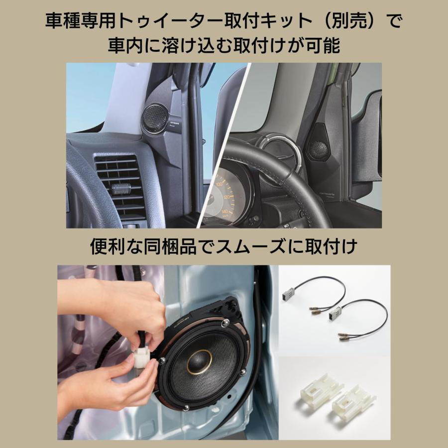 Pioneer スピーカー TS-C1640S 16cm カスタムフィットスピーカー