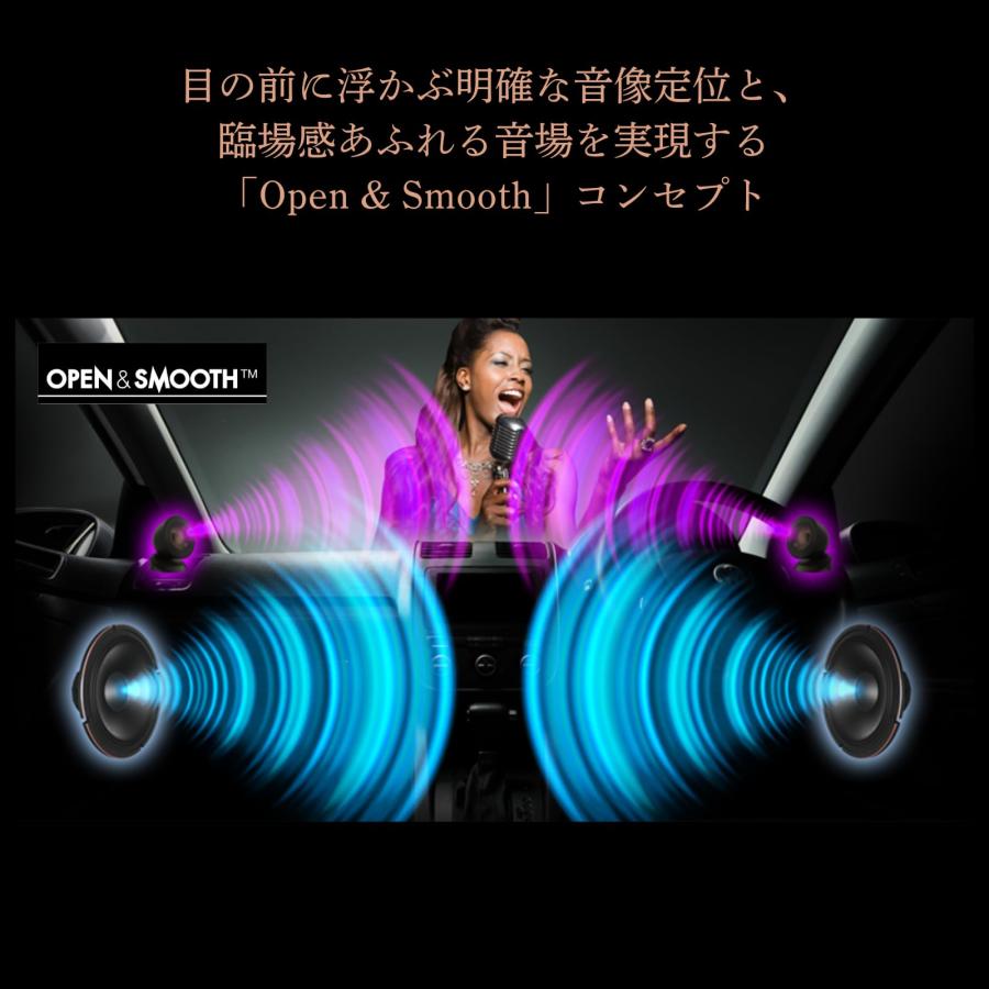 Pioneer スピーカー TS-V174S 17cm カスタムフィットスピーカー セパレート 2ウの画像