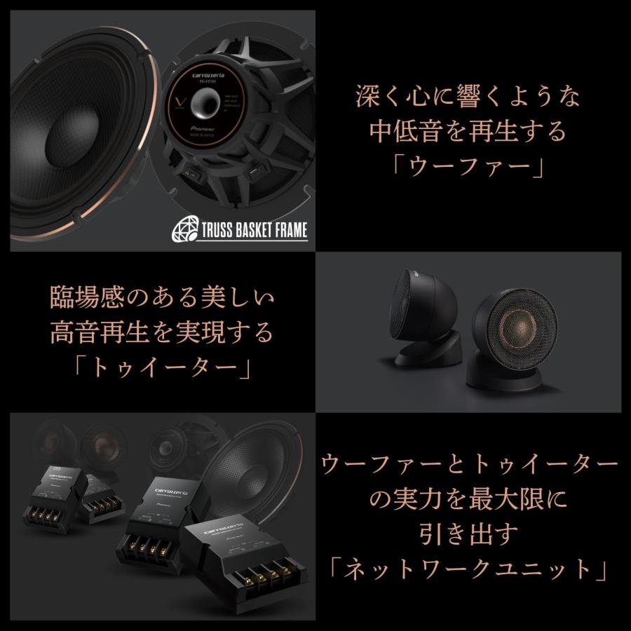 Pioneer スピーカー TS-V174S 17cm カスタムフィットスピーカー セパレート 2ウの画像