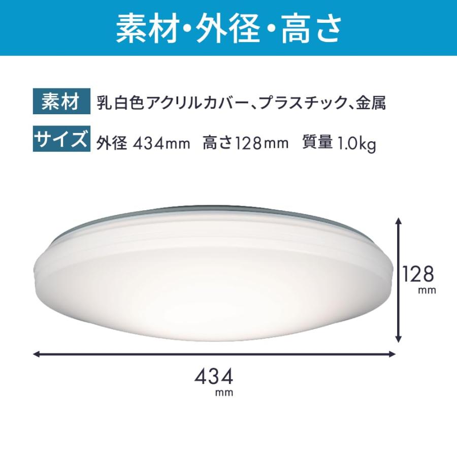 未使用品　Hotalux シーリングライト HotaluX（ホタルクス） <日本製> LEDシーリングライト HLDC12259A 適用