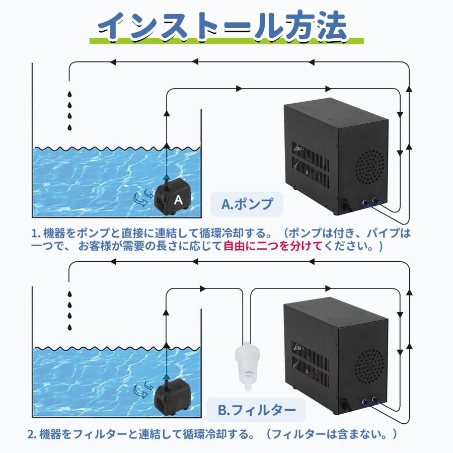 Poafamx 水槽クーラー 60L冷却と加熱 ペルチェ式 15-40℃調整可能 パイプ付き 循の画像