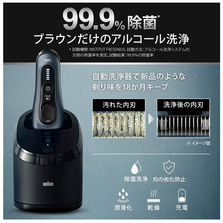 ブラウン シリーズ8 8563cc グレー メンズ 電気シェーバー アルコール洗浄システム搭載 付属品 洗浄器 ファブリックケース お風呂剃り対応の画像