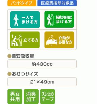 エルモア いちばん尿取りパッドスーパー48枚入り（6パック入り