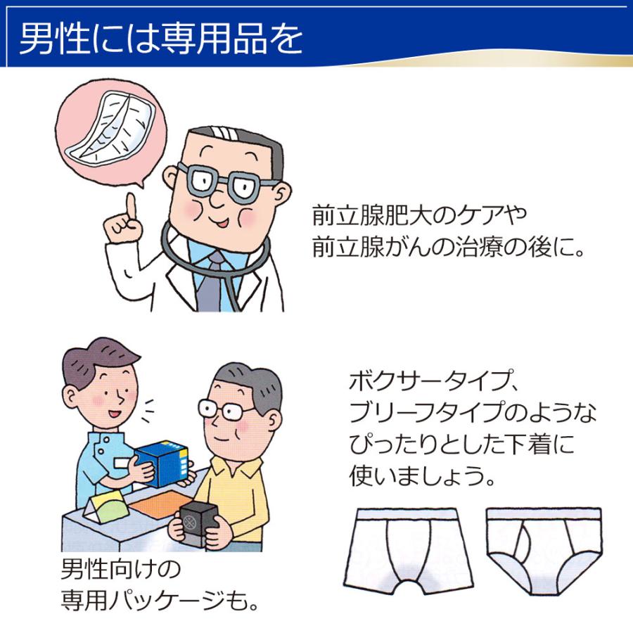 リフレ 大人用紙おむつ パンツ 介護 4l はくパンツ スー パー BIG 4L 12枚 × 4袋 ４L 大きい人の オムツ 大人用 紙おむつ 紙パンツ 大人用紙パンツ 女性 男性_4