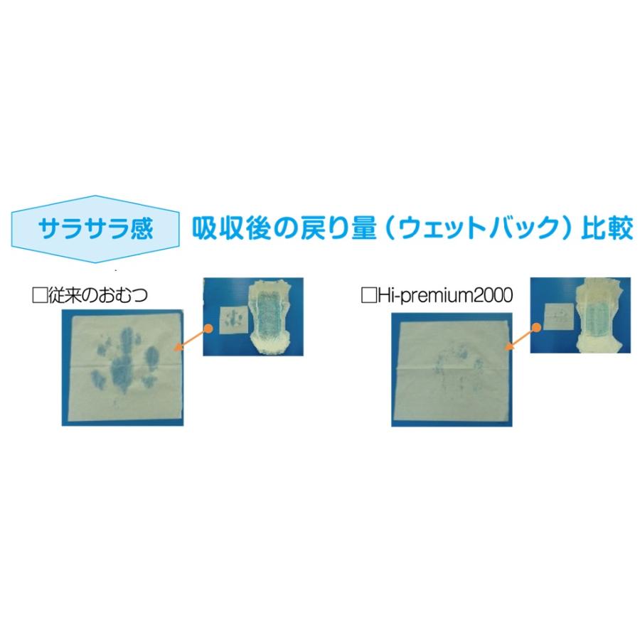 【当日発送】 エルモア いちばん 大人用紙おむつ 世界最高レベル 超高吸収 約16回分 尿取りパッド ＋e Ｈi-premium 2000 男女兼用 20枚×4袋 ハイプレミアム | エルモアいちばん | 02