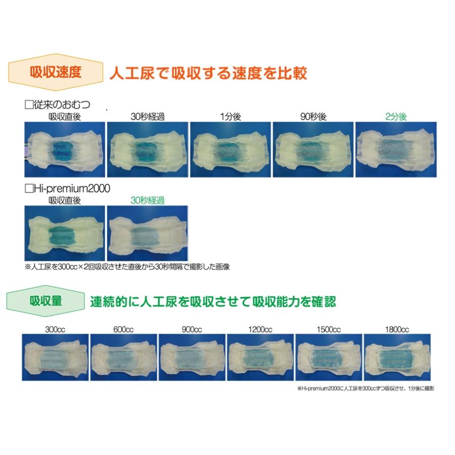 【当日発送】 エルモア いちばん 大人用紙おむつ 世界最高レベル 超高吸収 約16回分 尿取りパッド ＋e Ｈi-premium 2000 男女兼用 20枚×4袋 ハイプレミアム | エルモアいちばん | 03