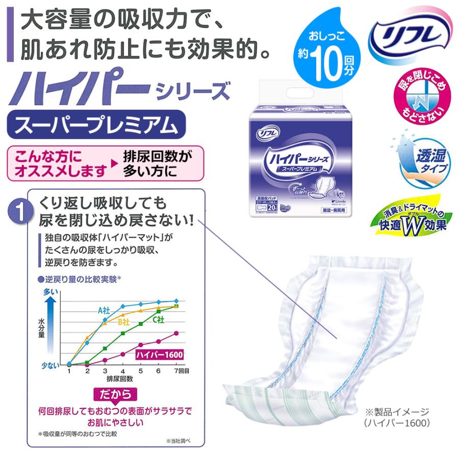 リフレ 大人用紙おむつ 尿とりパッド 介護 オムツ 高吸収 ハイパースキンプロ スーパープレミアム 20枚×2袋 LLサイズ パット 大人用 紙おむつ 女性用 男性用 | リフレ ハイパーシリーズ | 01