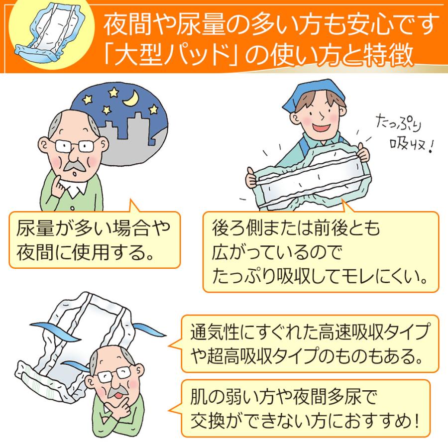 リフレ 大人用紙おむつ 尿とりパッド 介護 オムツ 高吸収 ハイパースキンプロ スーパープレミアム 20枚×2袋 LLサイズ パット 大人用 紙おむつ 女性用 男性用 | リフレ ハイパーシリーズ | 03