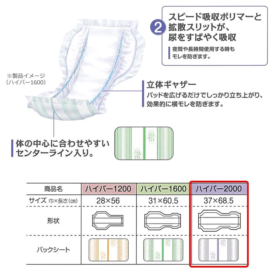 リフレ ハイパーシリーズ 大人用紙おむつ 尿とりパッド 介護