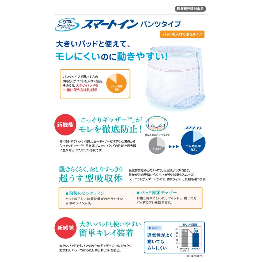 リフレ スマートイン パンツタイプ Mサイズ 40枚×4袋 リブドゥコーポレーション おしっこ約3回分 大人 大人用紙おむつ | リフレ（紙おむつ） | 01