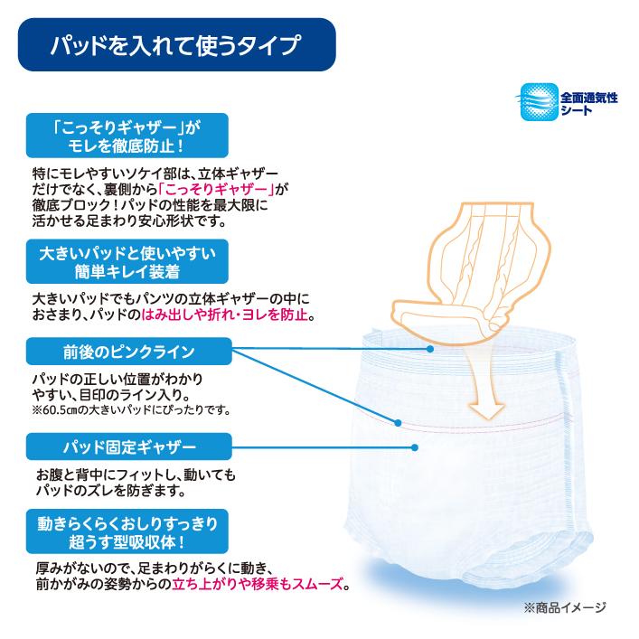 リフレ スマートイン パンツタイプ Mサイズ 40枚×4袋 リブドゥコーポレーション おしっこ約3回分 大人 大人用紙おむつ | リフレ（紙おむつ） | 03