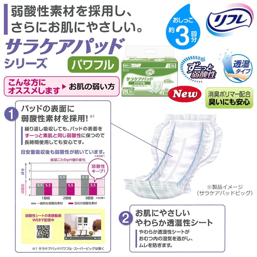 リフレ 尿とりパッド 大人用紙おむつ 介護 オムツ サラケアパッド パワフル 30枚×4袋 Sサイズ パット 大人用 紙おむつ 紙 ぱっど 女性用 男性用 | リフレ サラケアパッド | 01