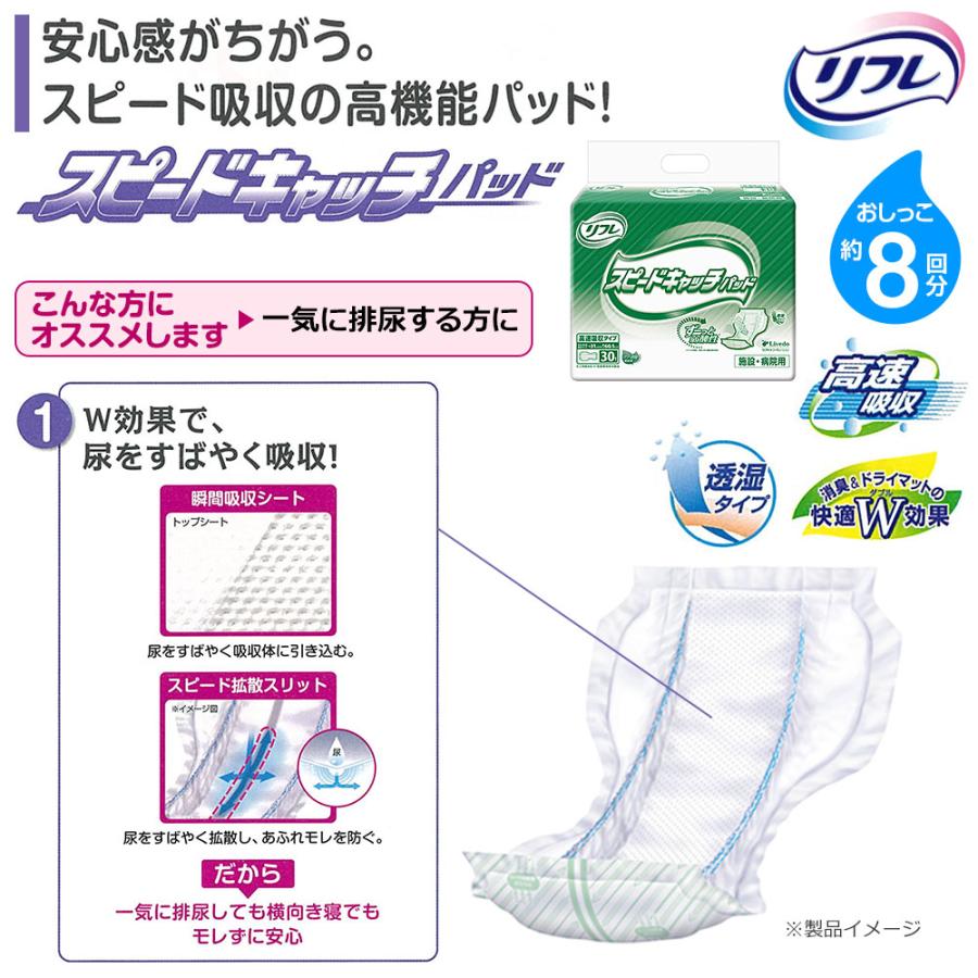 リフレ 尿とりパッド 大人用紙おむつ 介護 オムツ スピードキャッチ