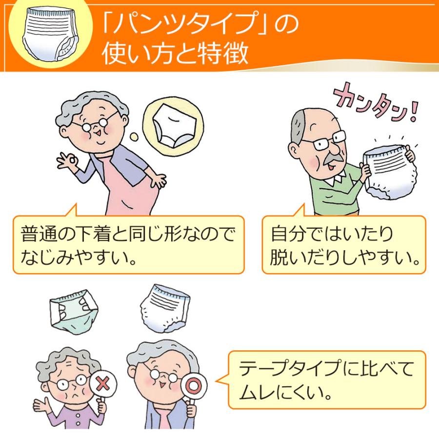 大人用紙おむつ 介護 紙パンツ リフレ はくパンツ レギュラー Mサイズ 20枚×6袋 おしっこ約4回分 リフレ 大人用オムツ 大人用 紙おむつ 紙ぱんつ おむつ 大人|itto-store|04