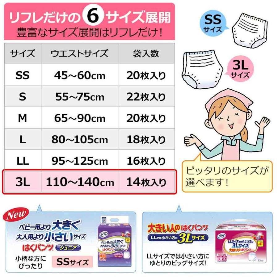 リフレ 大人用紙おむつ パンツ 介護 オムツ 3l はくパンツ スーパー BIG ３L 14枚 × 1袋 ３L 大きい人の オムツ 介護 大人用 紙おむつ 紙パンツ 女性 男性｜itto-store｜03