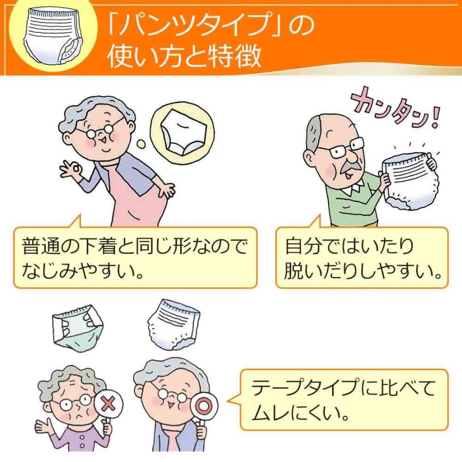 リフレ 大人用紙おむつ パンツ 介護 オムツ 3l はくパンツ スーパー BIG ３L 14枚 × 1袋 ３L 大きい人の オムツ 介護 大人用 紙おむつ 紙パンツ 女性 男性｜itto-store｜04