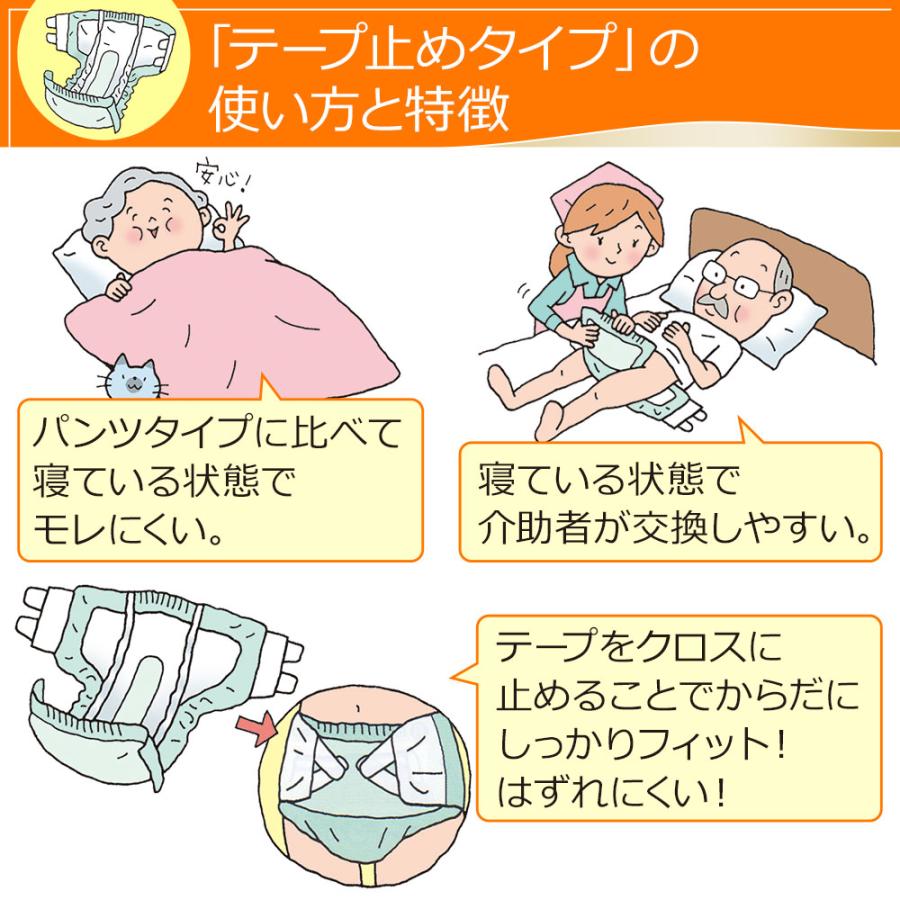 大人用紙おむつ テープ リフレ 簡単テープ止めタイプ 横モレ防止 小さめLサイズ 26枚×3袋 おしっこ約5回分 介護 大人 紙おむつ 大人用 大人用オムツ 介護用 l|itto-store|04