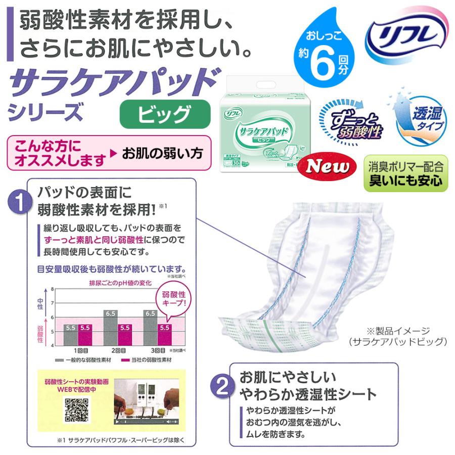 正規販売店】大人用紙おむつ パッド リフレ 尿とりパッド ビッグ 大人 おむつ 介護 女性 サラケアパッド 男性 紙おむつ おしっこ約6回分 30枚×4袋 大人用 大人用 尿取パッド おむつ、パンツ 大人用紙おむつ パッド リフレ サラケアパッド ビッグ 30枚×2 おしっこ約6回分 紙おむつ 大人用 尿とりパッド 尿取パッド 介護 おむつ 大人 大人用 男性 女性