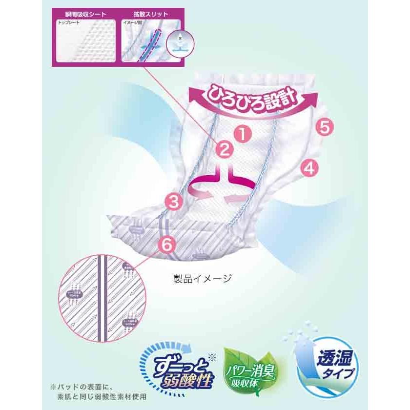リフレ 大人用紙おむつ 尿とりパッド 介護 オムツ スピードキャッチパッド スーパー 30枚×4袋 Lサイズ パット 大人用 紙おむつ 紙 パット 女性用 男性用 |  | 01