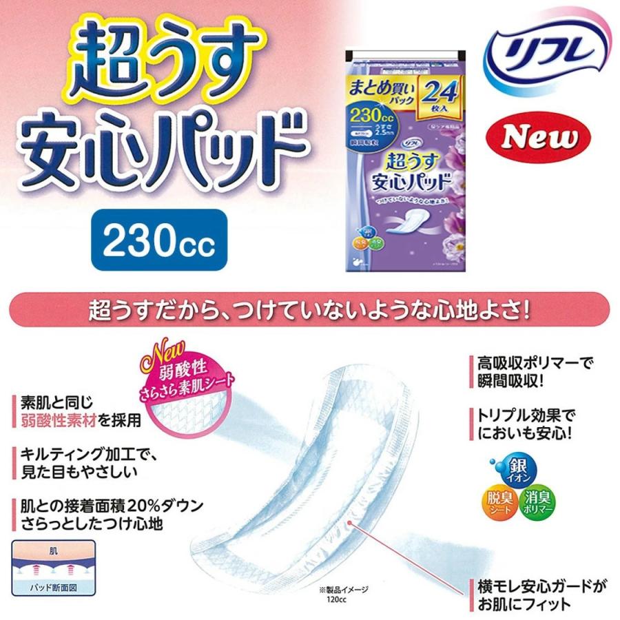 リフレ 超うす安心パッド 【当日発送ケース販売】 尿もれが少し気に